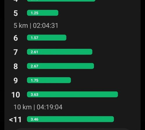 WhatsApp Image 2025-03-22 at 14.29.47 WhatsApp Image 2025-03-22 at 14.29.47