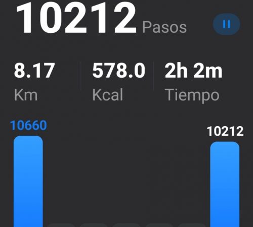 Podómetrto Podómetrto